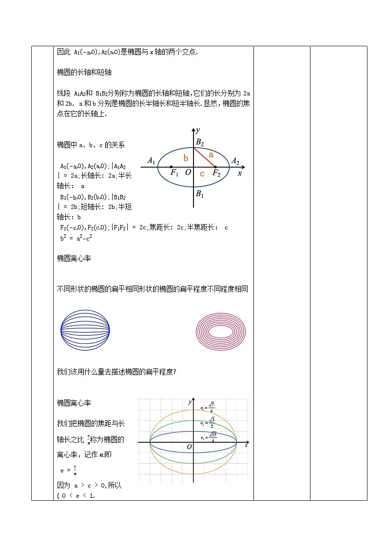 高教版2023修订版·高教版拓展模块 3.1.2 椭圆的几何性质 教学设计第3页