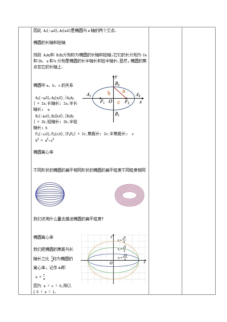 高教版2023修订版·高教版拓展模块 3.1.2 椭圆的几何性质 教学设计第3页