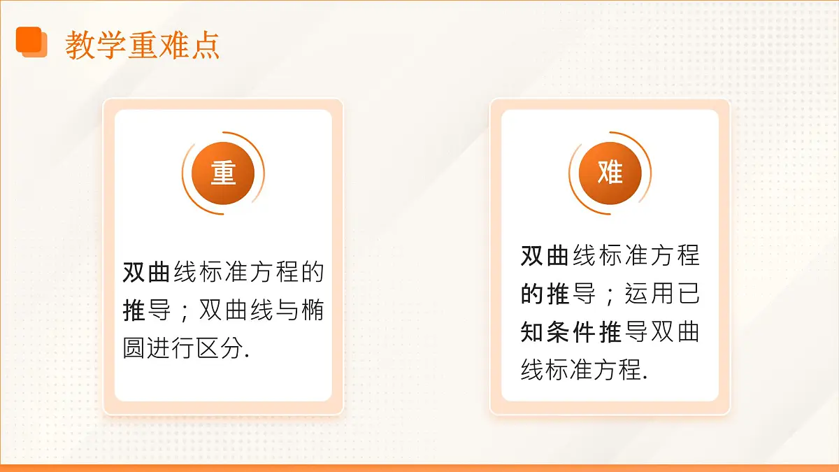 高教版2023修订版·高教版拓展模块 3.2.1 双曲线的标准方程 课件第4页