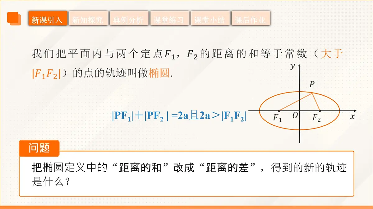 高教版2023修订版·高教版拓展模块 3.2.1 双曲线的标准方程 课件第8页