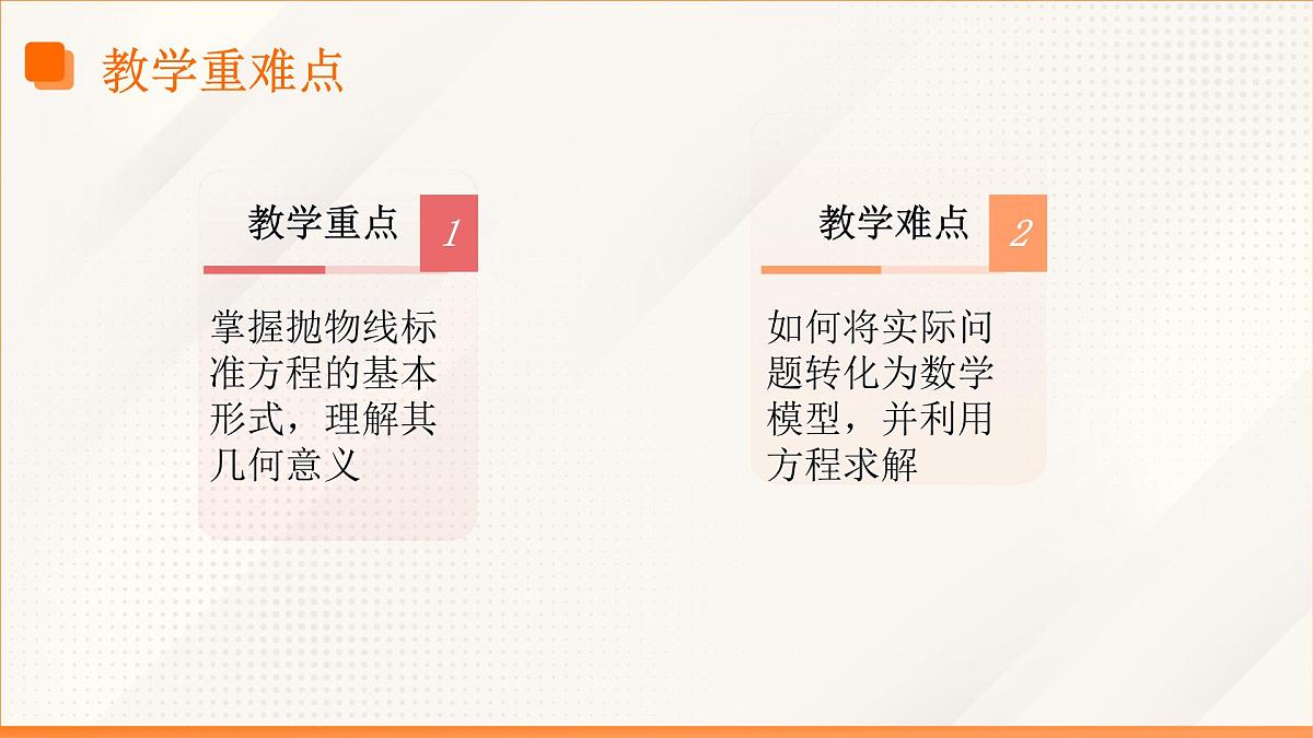 高教版2023修订版·高教版拓展模块 3.3.1 抛物线的标准方程 课件第4页