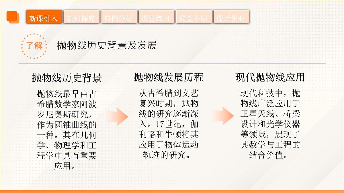高教版2023修订版·高教版拓展模块 3.3.1 抛物线的标准方程 课件第6页