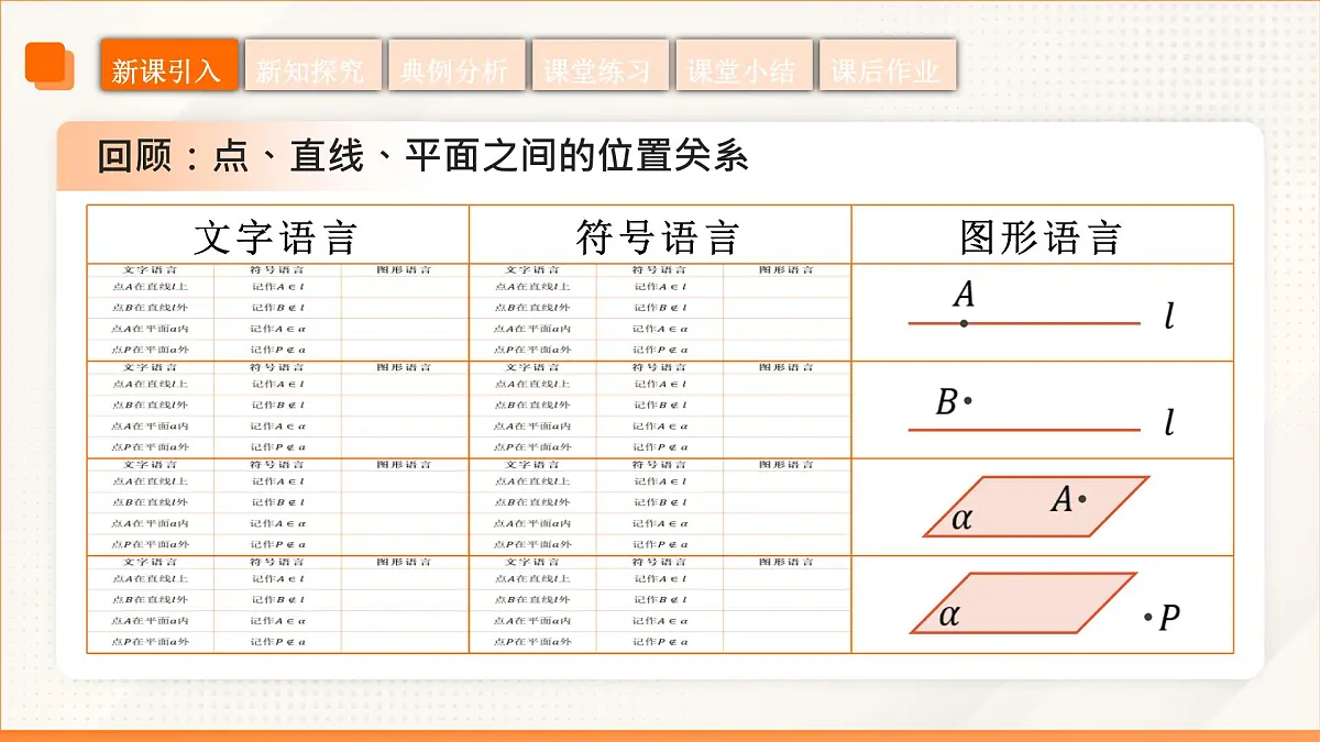 高教版2023修订版·高教版拓展模块 4.1.2 平面的基本性质 课件第5页