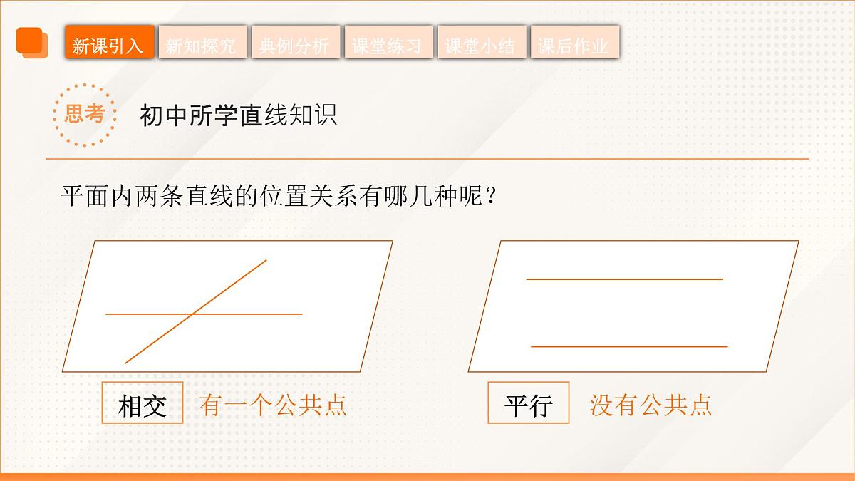 高教版2023修订版·高教版拓展模块 4.2.1 共面直线 课件第5页