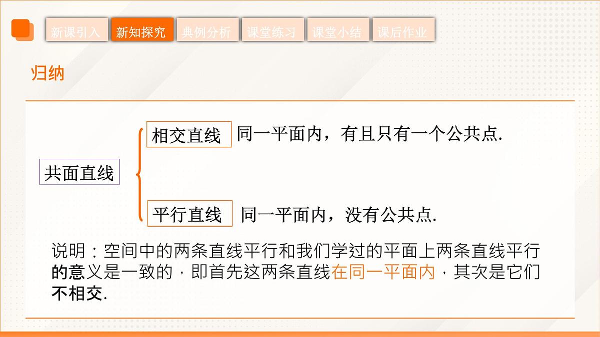 高教版2023修订版·高教版拓展模块 4.2.1 共面直线 课件第7页