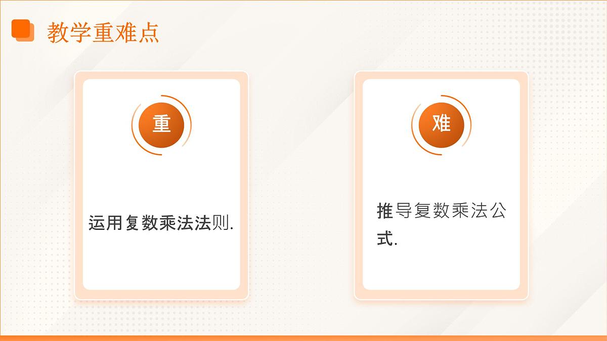 高教版2023修订版·高教版拓展模块 5.2.2 复数的乘法 课件第4页