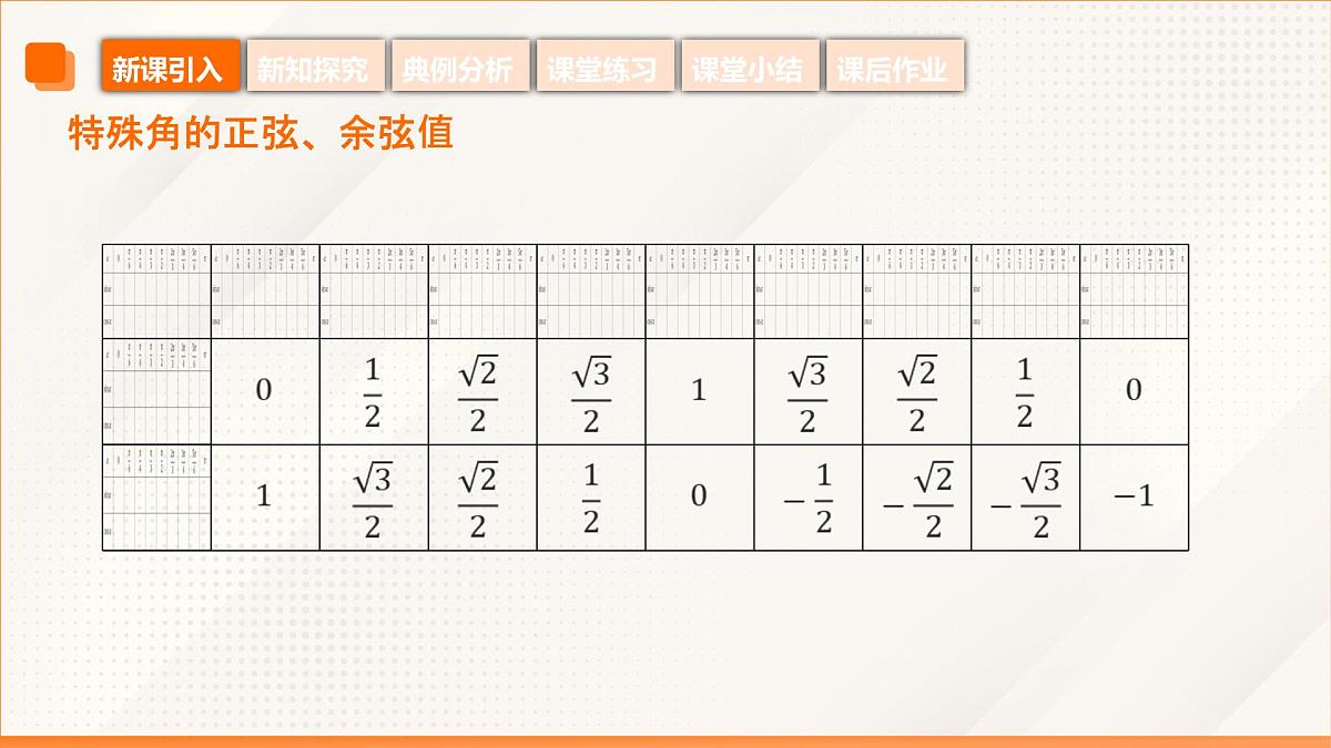 高教版2023修订版·高教版拓展模块 6.1.1 两角和与差的余弦公式 课件第8页
