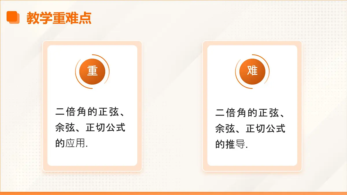 高教版2023修订版·高教版拓展模块 6.2 二倍角公式 课件第4页