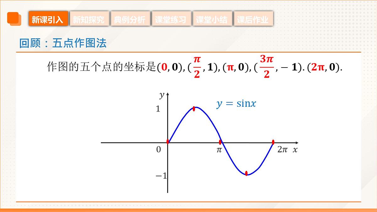 高教版2023修订版·高教版拓展模块 6.3 正弦型函数的图像和性质 课件第5页