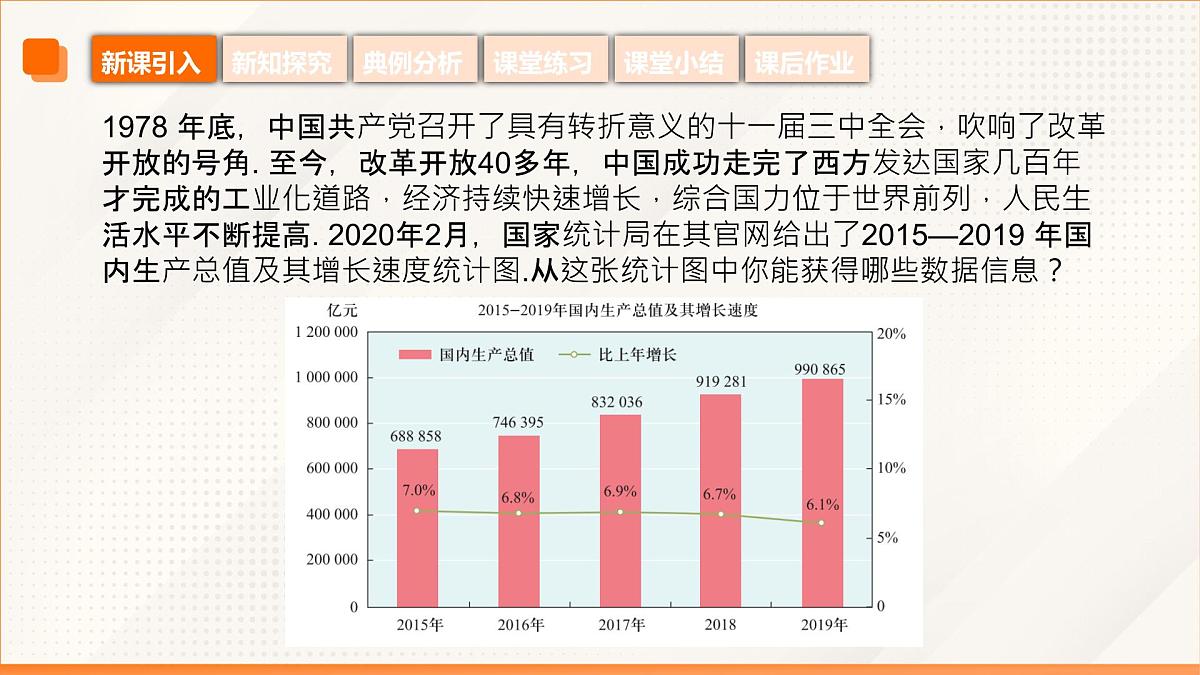 高教版2023修订版·高教版拓展模块 7.1 数列的概念 课件第7页