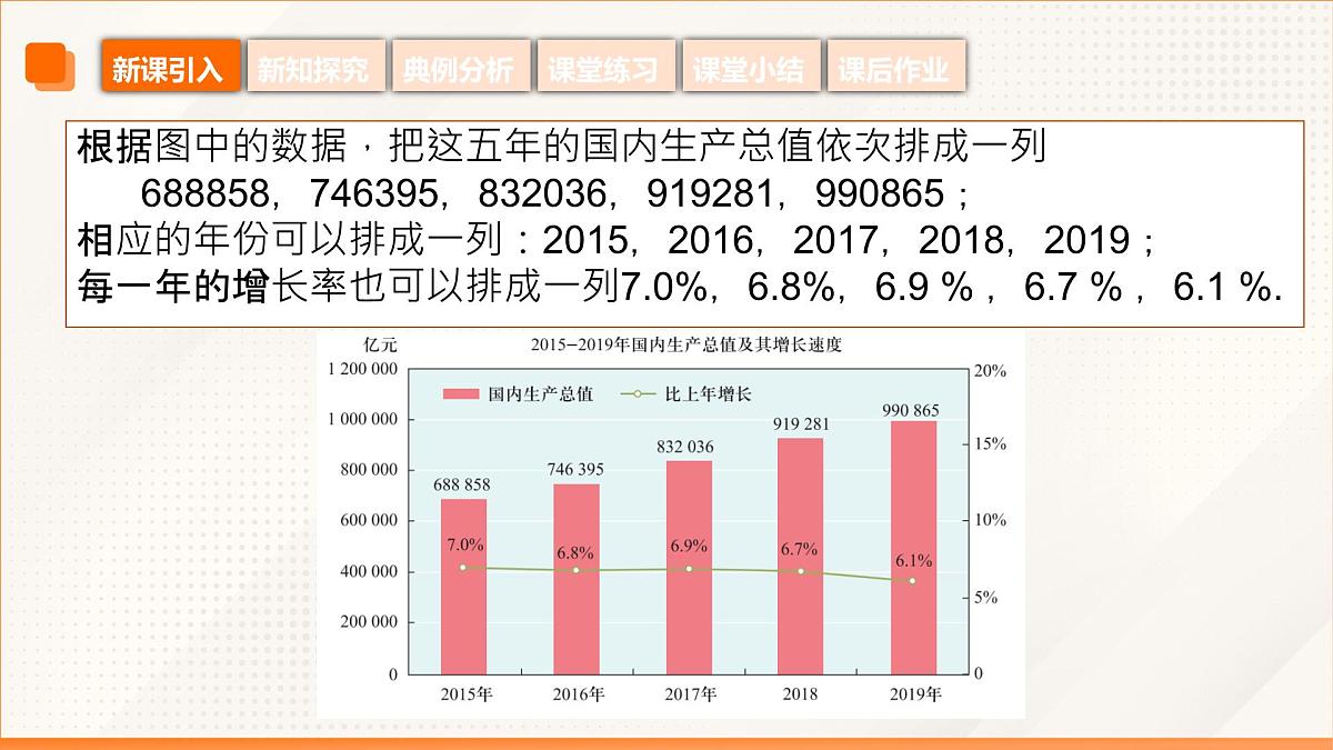 高教版2023修订版·高教版拓展模块 7.1 数列的概念 课件第8页