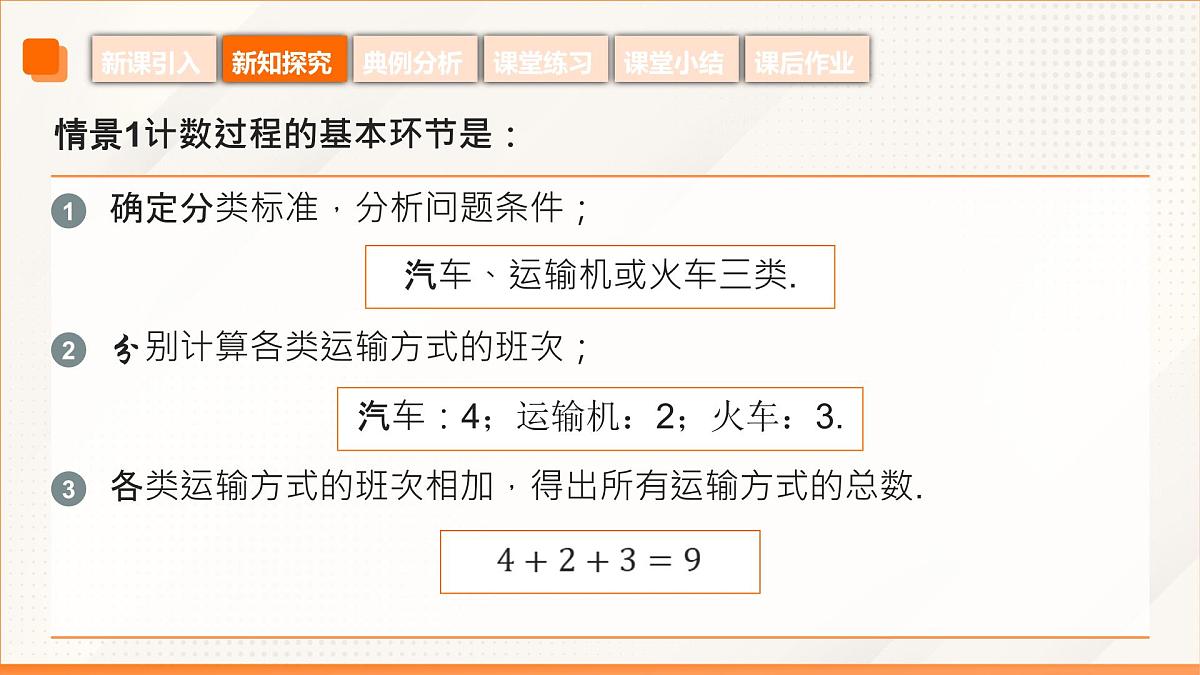 高教版2023修订版·高教版拓展模块 8.1.1 分类计数原理 课件第8页
