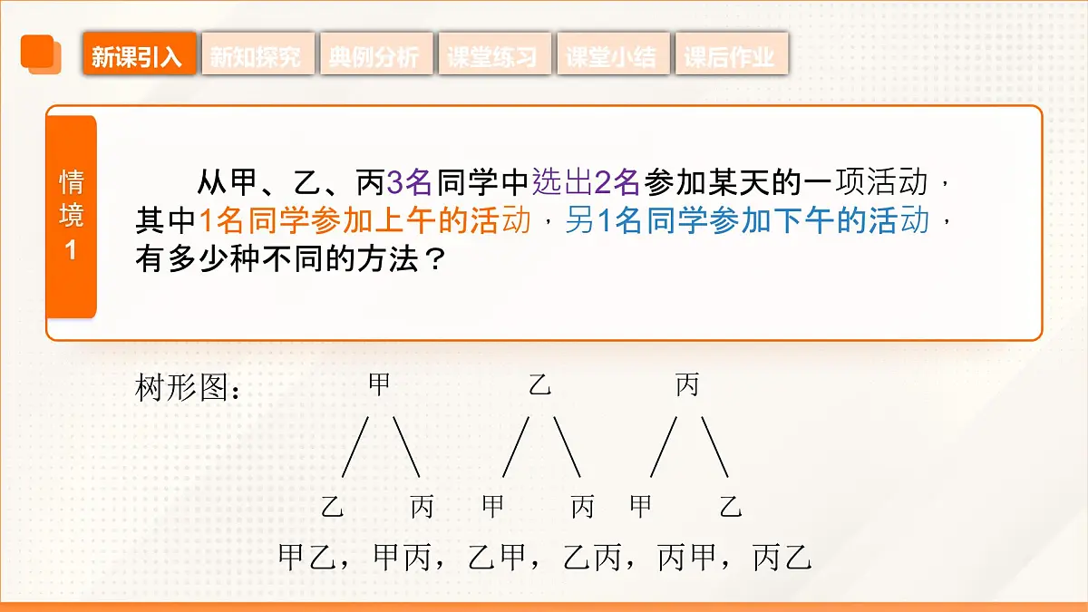 高教版2023修订版·高教版拓展模块 8.2.1 排列 课件第7页