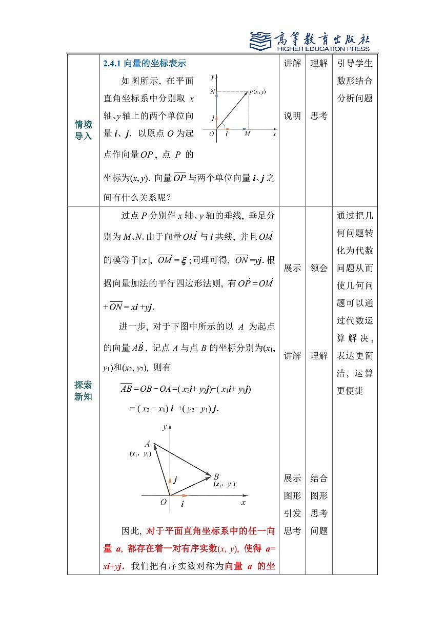 2.4向量的坐标表示教案第2页