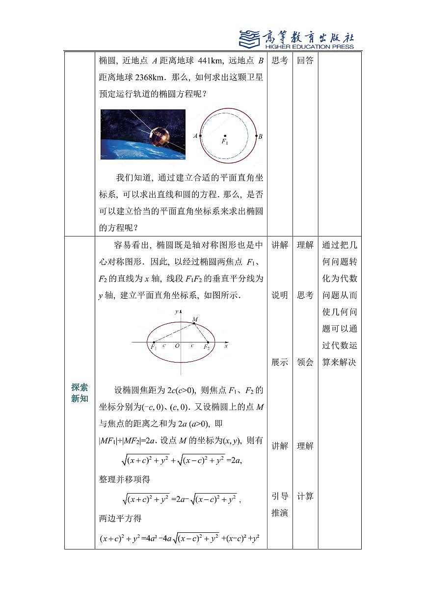 3.1椭圆教案第3页