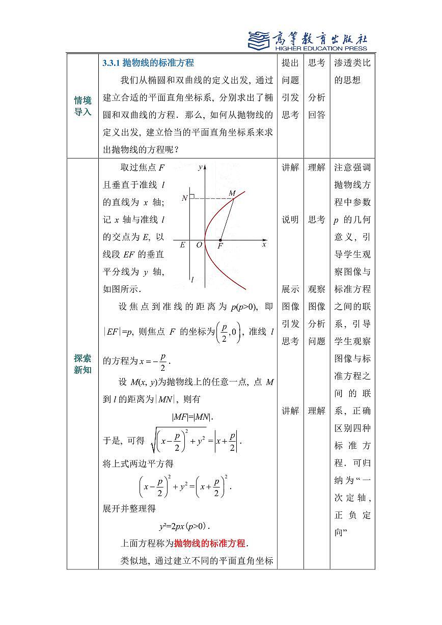 3.3抛物线教案第3页