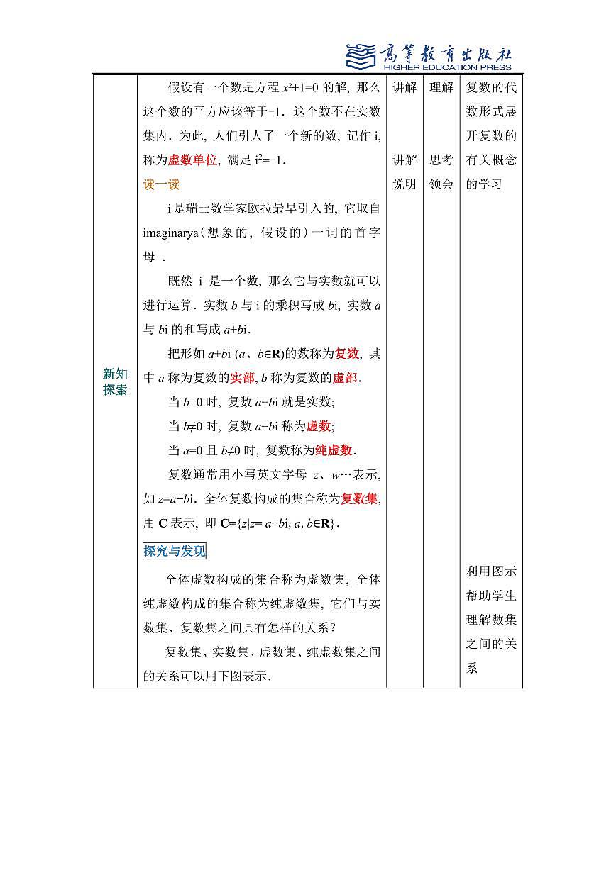 5.1复数的概念和意义教案第2页