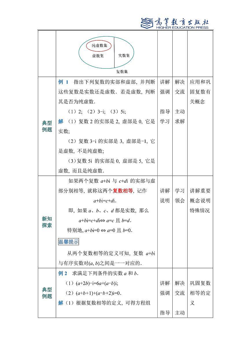 5.1复数的概念和意义教案第3页