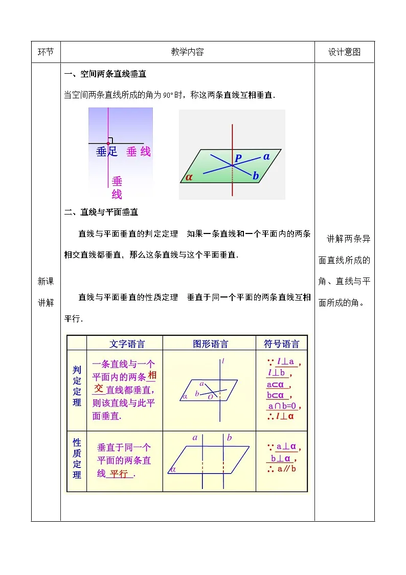 创新型五年制高等职业教育精品教材基础数学第三册空间中的垂直关系(一)表格式教案第2页
