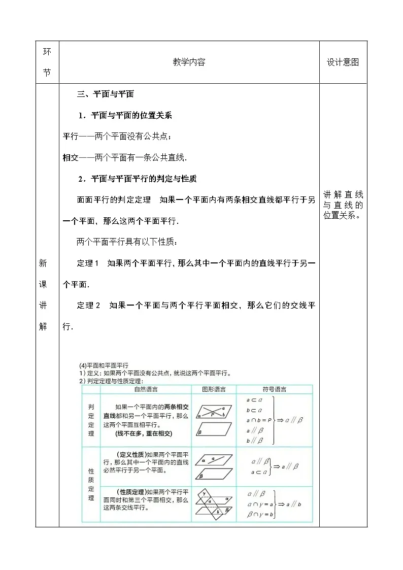 创新型五年制高等职业教育精品教材基础数学第三册平面与平面平行表格式教案第2页
