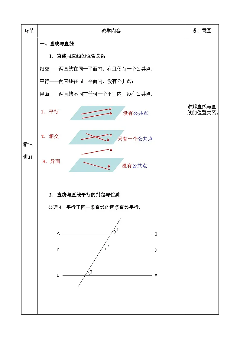 创新型五年制高等职业教育精品教材基础数学第三册直线与直线平行表格式教案第2页