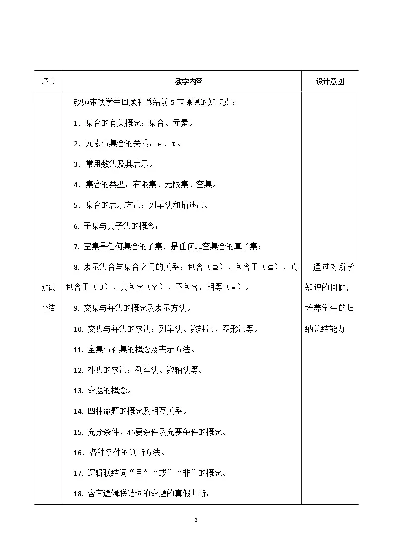 创新型五年制高等职业教育精品教材基础数学第一册集合与简易逻辑习题课表格式教案第2页