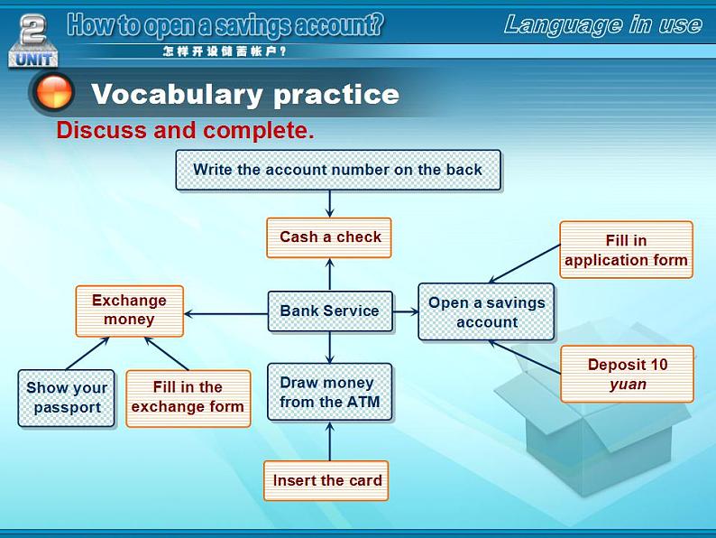 第3册-Unit 2《How to open a savings account》ppt课件3第3页