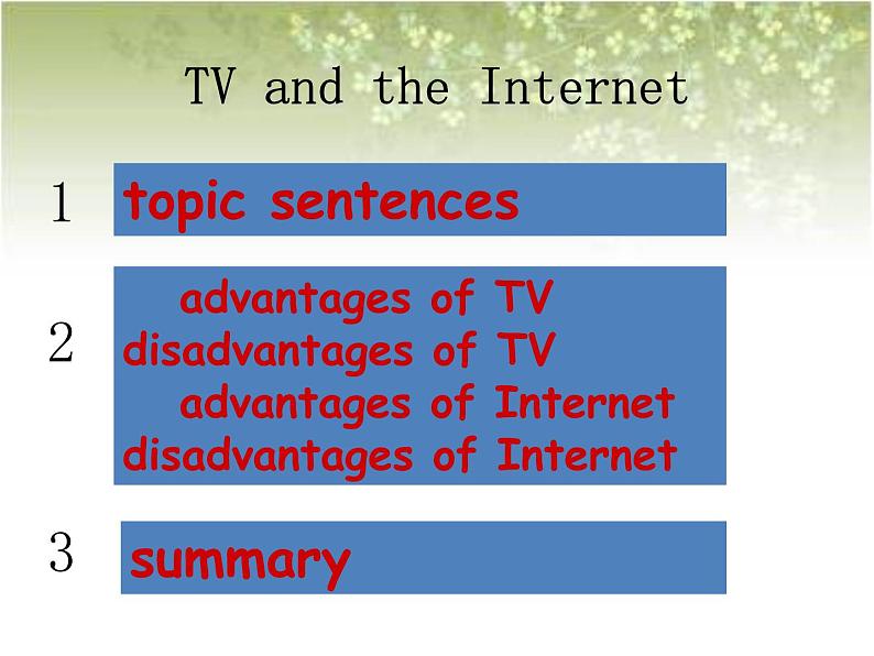 【语文版】中职英语基础模块下册:Unit 4《The Information Age》课件(3)06