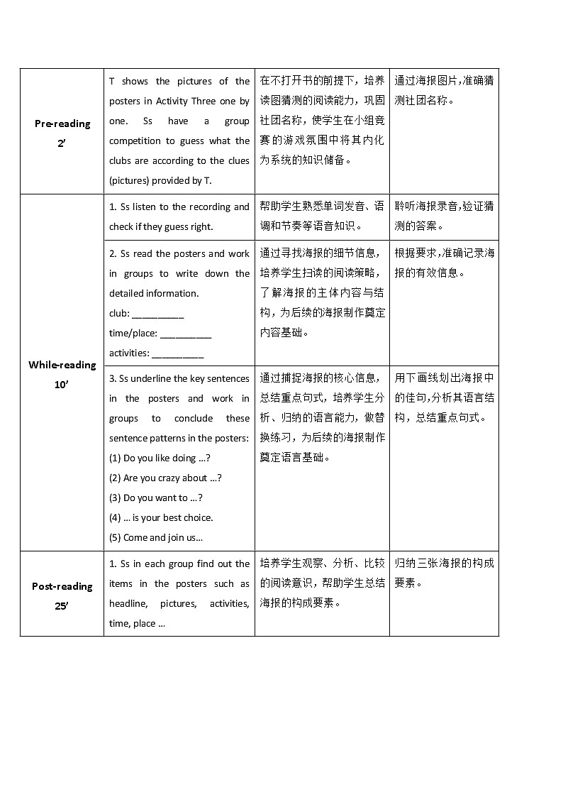 外研版(2021)中职英语基础模块1 Unit 1 School Is Interesting Reading&Writing 教案(2课时,表格式)02
