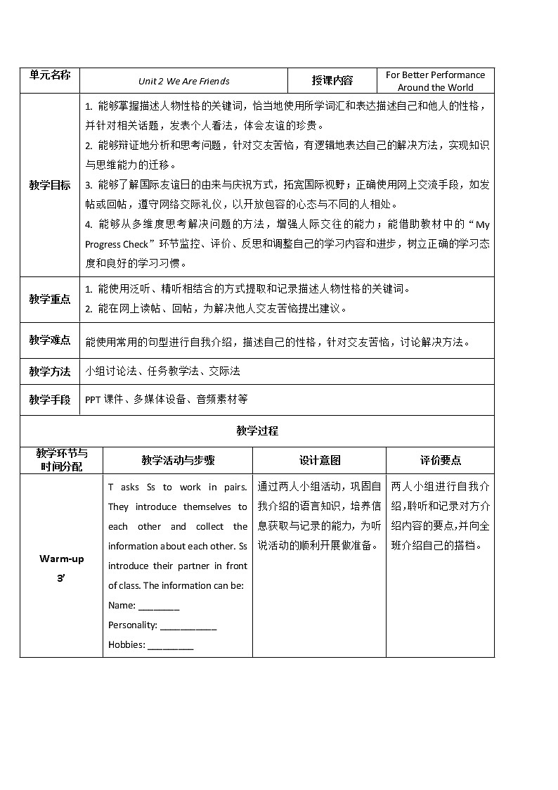 外研版(2021)中职英语基础模块1 Unit 2 We are Friends For Better Performance 教案(表格式)01
