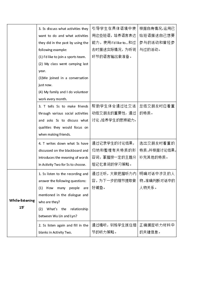 外研版(2021)中职英语基础模块1 Unit 2 We are Friends Listening&Speaking 教案(表格式)02