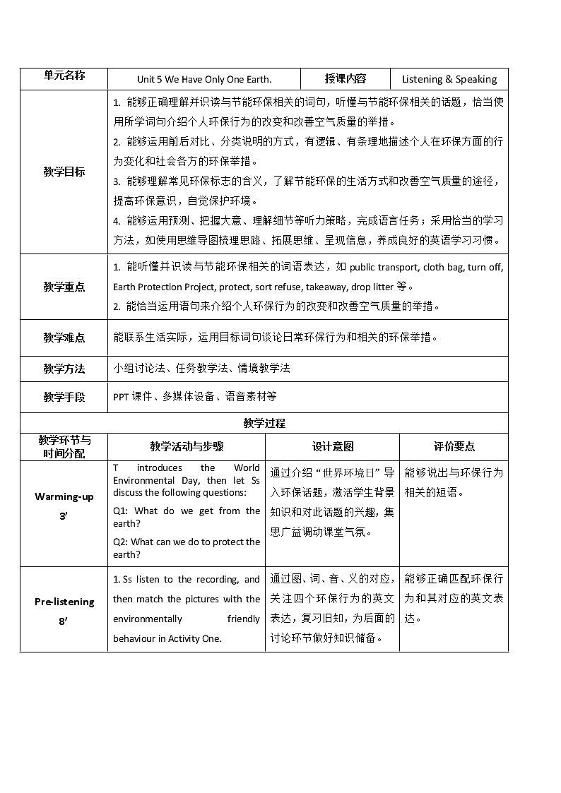 外研版(2021)中职英语基础模块1 Unit 5 We Have Only One Earth Listening&Speaking 教案(表格式)01