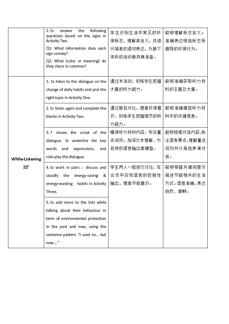 外研版(2021)中职英语基础模块1 Unit 5 We Have Only One Earth Listening&Speaking 教案(表格式)02