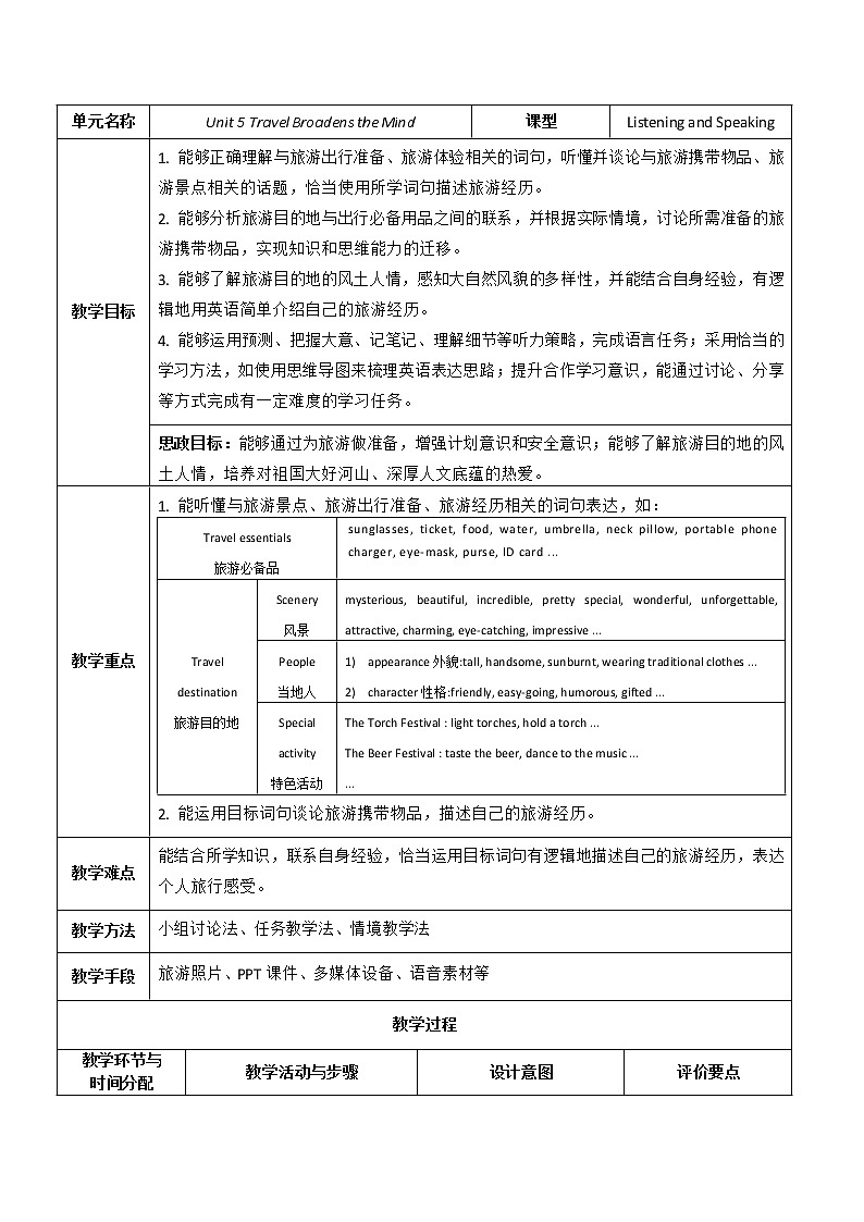 Unit 5 Travels Broadens the Mind P1 Listening and Speaking 教案第1页