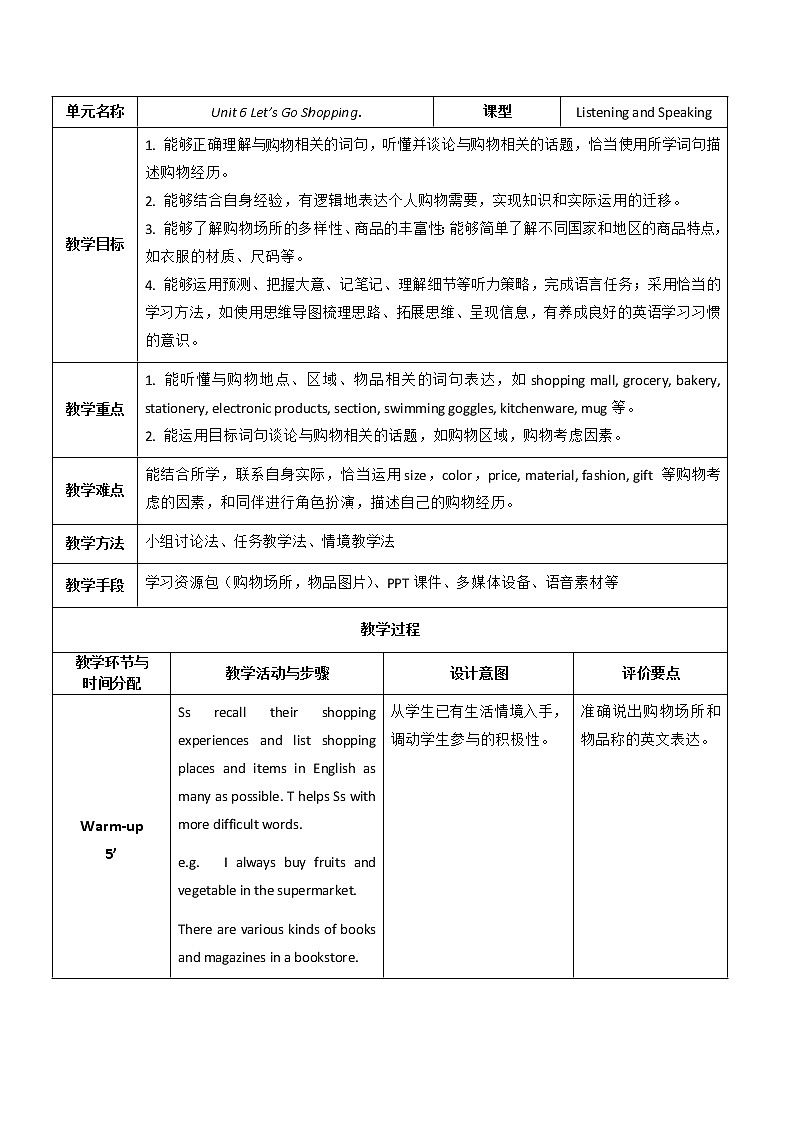 Unit 6 Let's Go Shopping P1 Listening and Speaking 教案(表格式)01