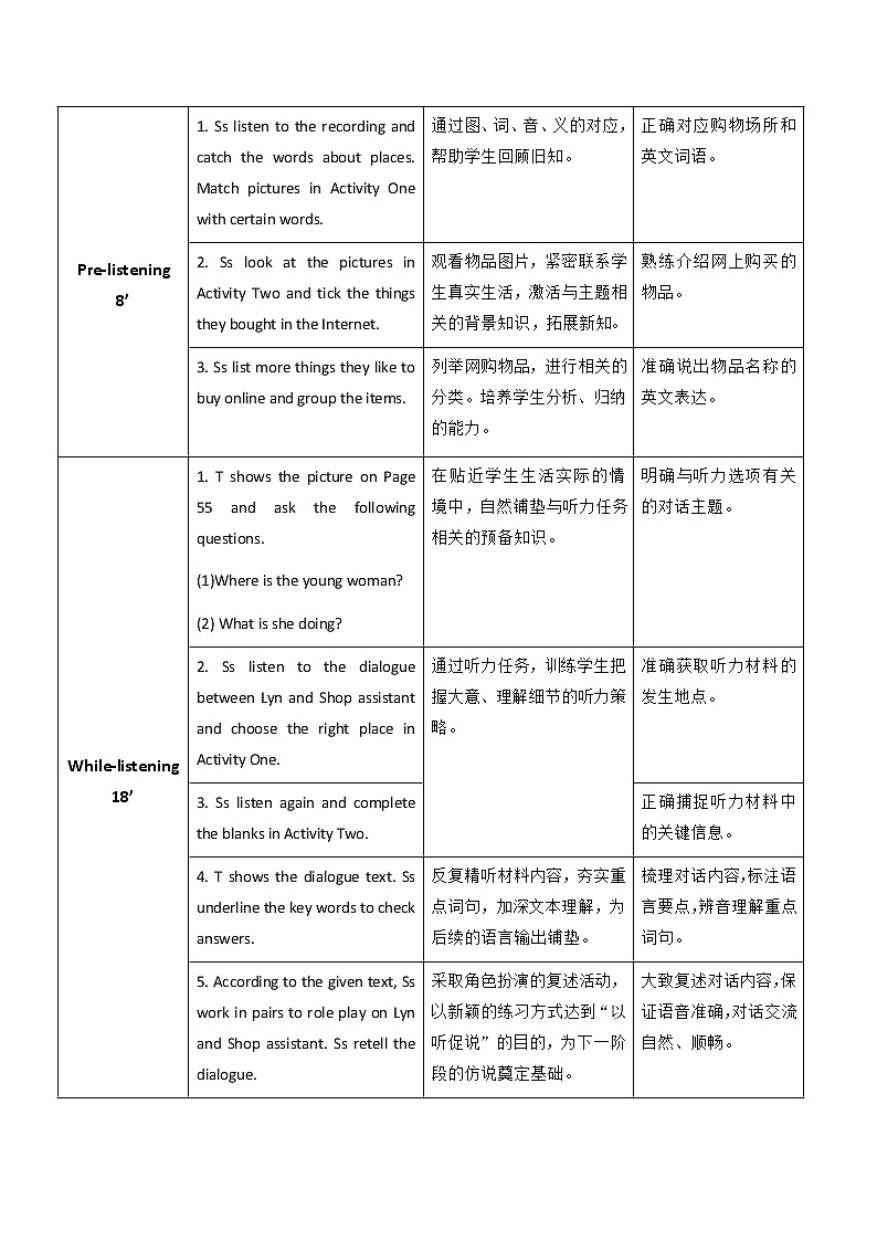 Unit 6 Let's Go Shopping P1 Listening and Speaking 教案(表格式)02