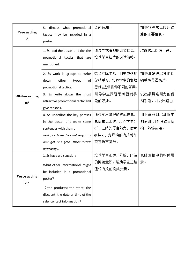 Unit 6 Let 's Go Shopping P3 Reading and Writing (2) 教案第2页
