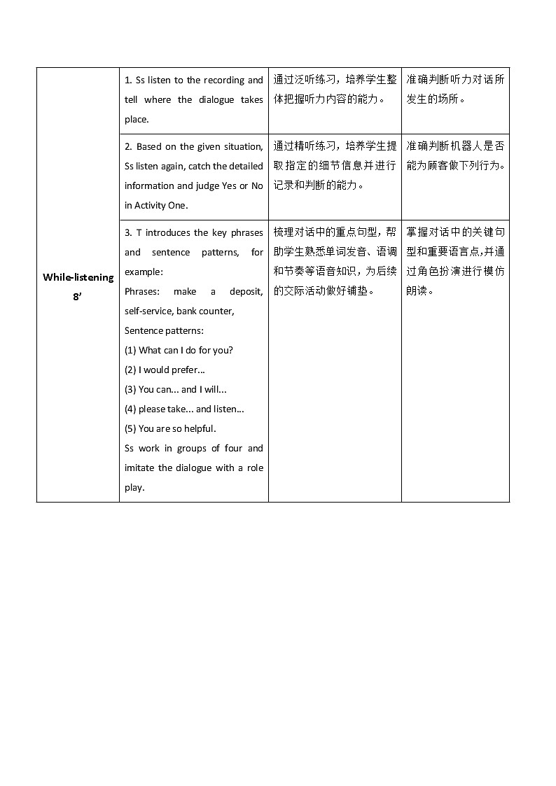 Unit 7 Inventions Make Life Better P4 For Better Performance 教案(表格式)02
