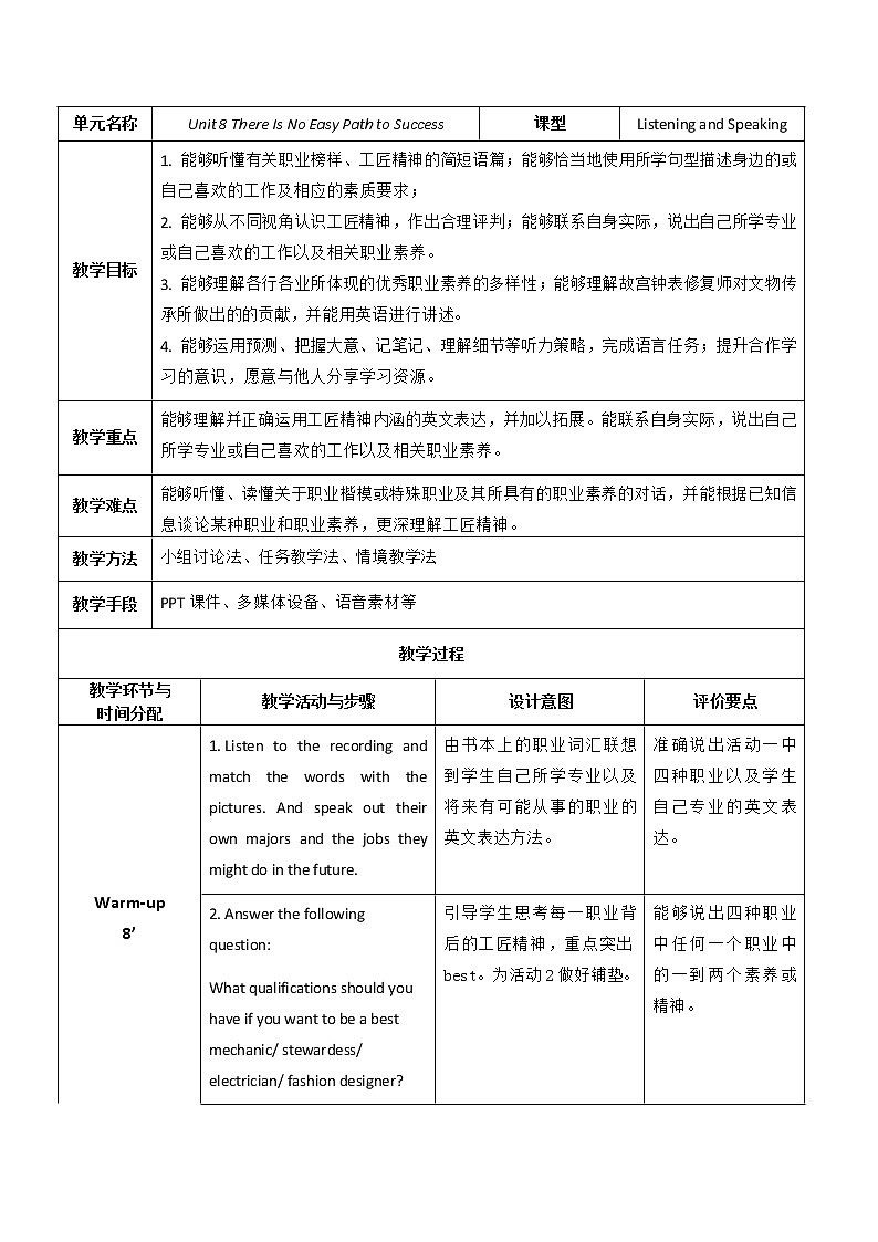 Unit 8 There Is No Easy Path to Success P1 Listening and Speaking 教案(表格式)01