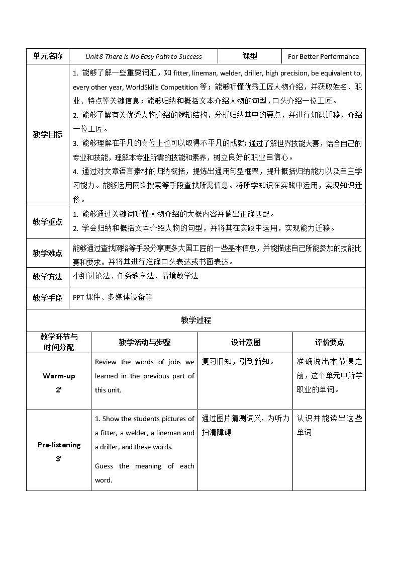 Unit 8 There Is No Easy Path to Success P4 For Better Performance 教案(表格式)01