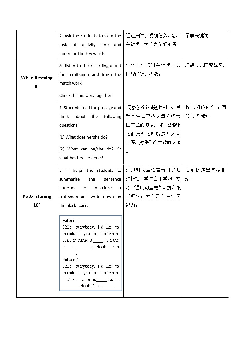 Unit 8 There Is No Easy Path to Success P4 For Better Performance 教案(表格式)02