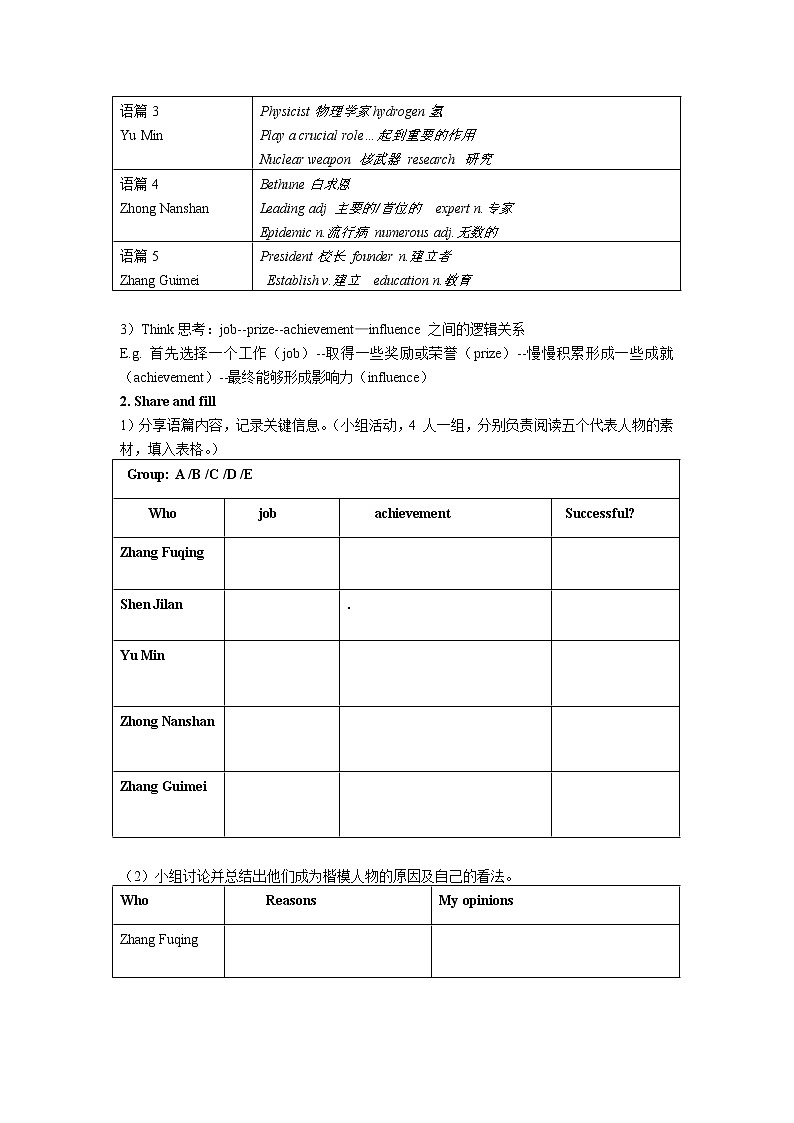 Unit 8 Role Models of the Times(4)Culture Understanding & Group Work 教学设计第3页