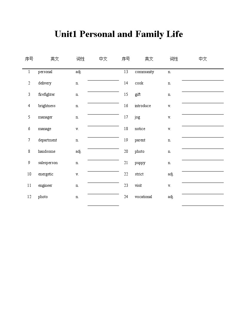 Unit1 Personal and family life-【中职英语】高一同步单元单词默写(高教版2021·基础模块1) 试卷01