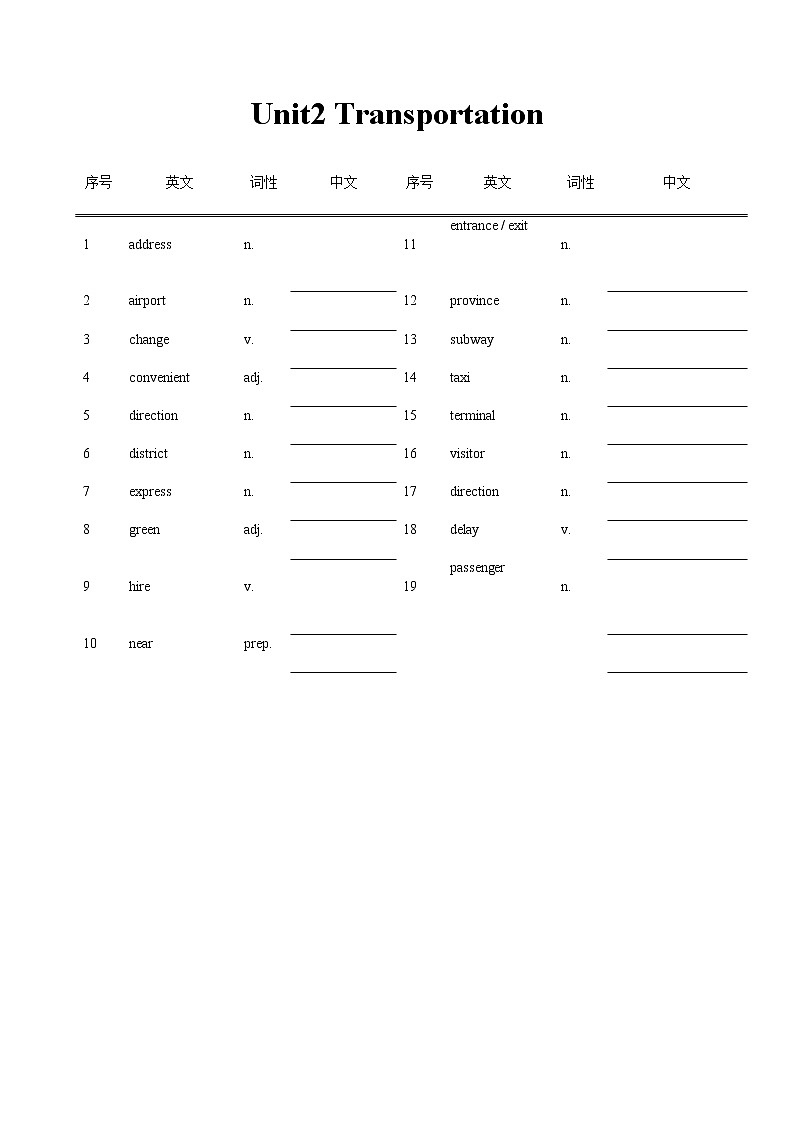 Unit2 Transportations-【中职英语】高一同步单元单词默写(高教版2021·基础模块1) 试卷01