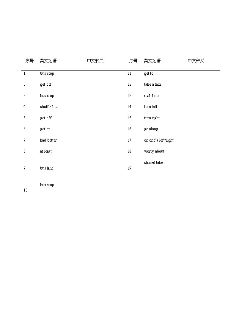 Unit2 Transportations-【中职英语】高一同步单元单词默写(高教版2021·基础模块1) 试卷02