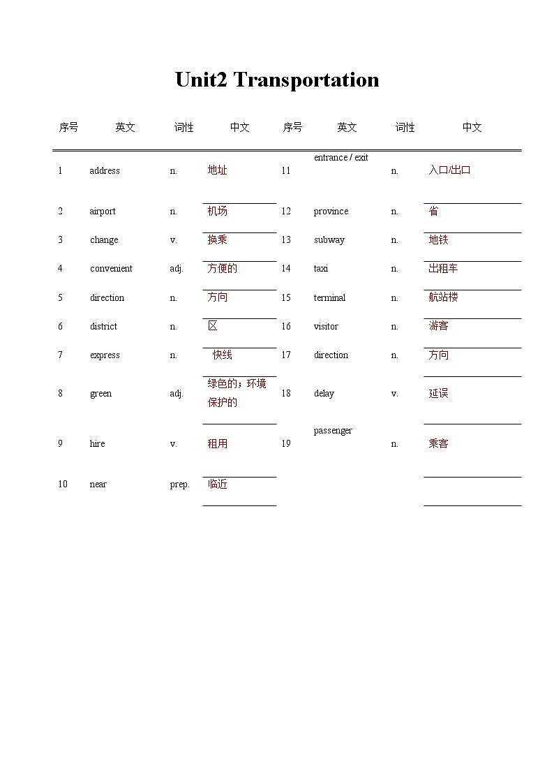 Unit2 Transportations-【中职英语】高一同步单元单词默写(高教版2021·基础模块1) 试卷01