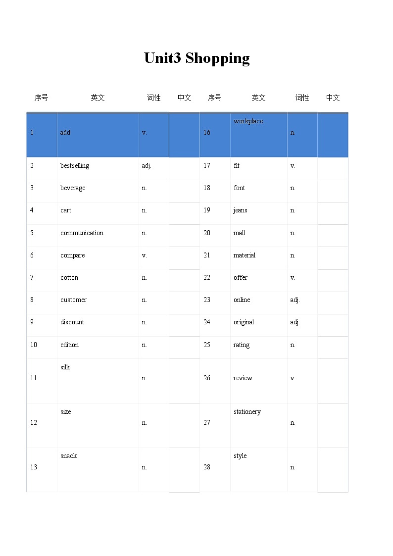 Unit3 Shopping-【中职英语】高一同步单元单词默写(高教版2021·基础模块1)(原卷版)第1页