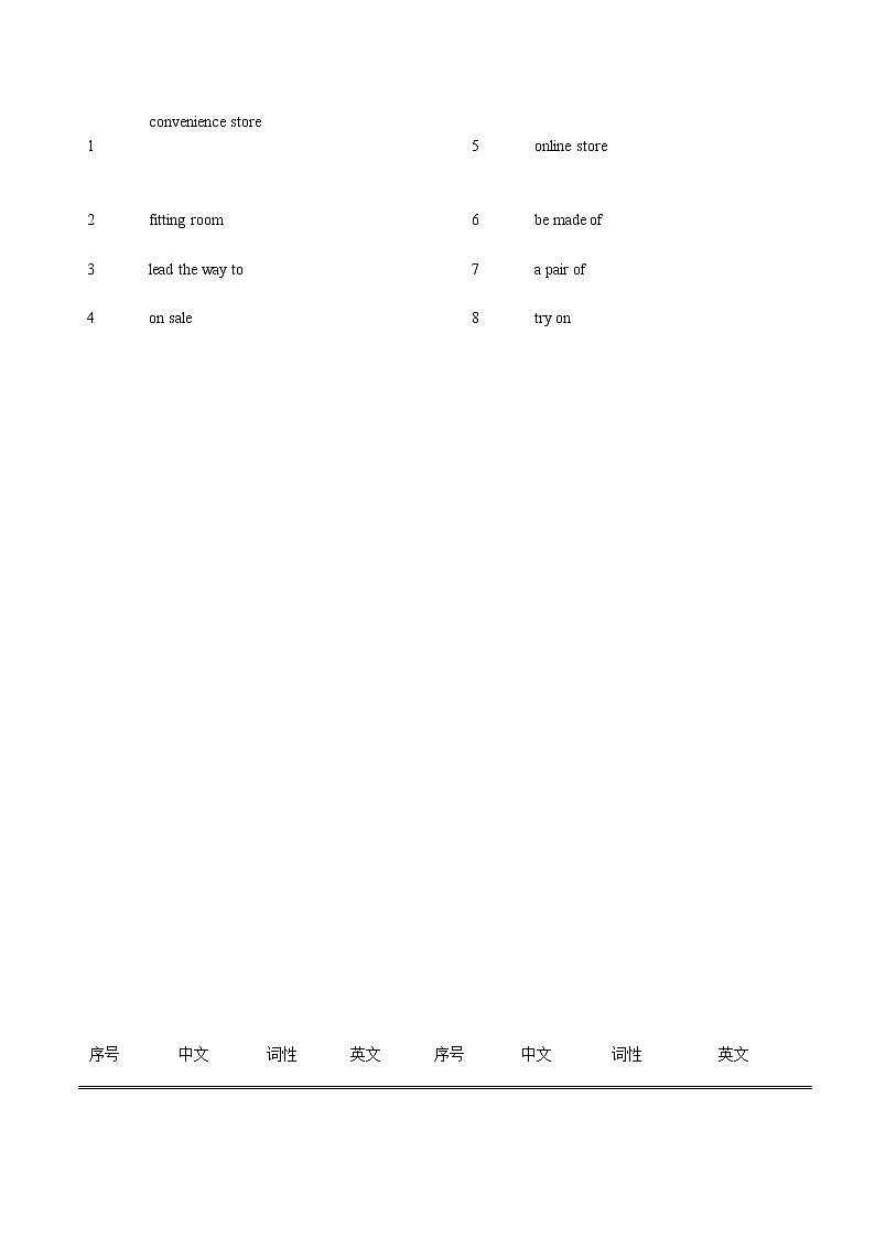 Unit3 Shopping-【中职英语】高一同步单元单词默写(高教版2021·基础模块1)(原卷版)第3页