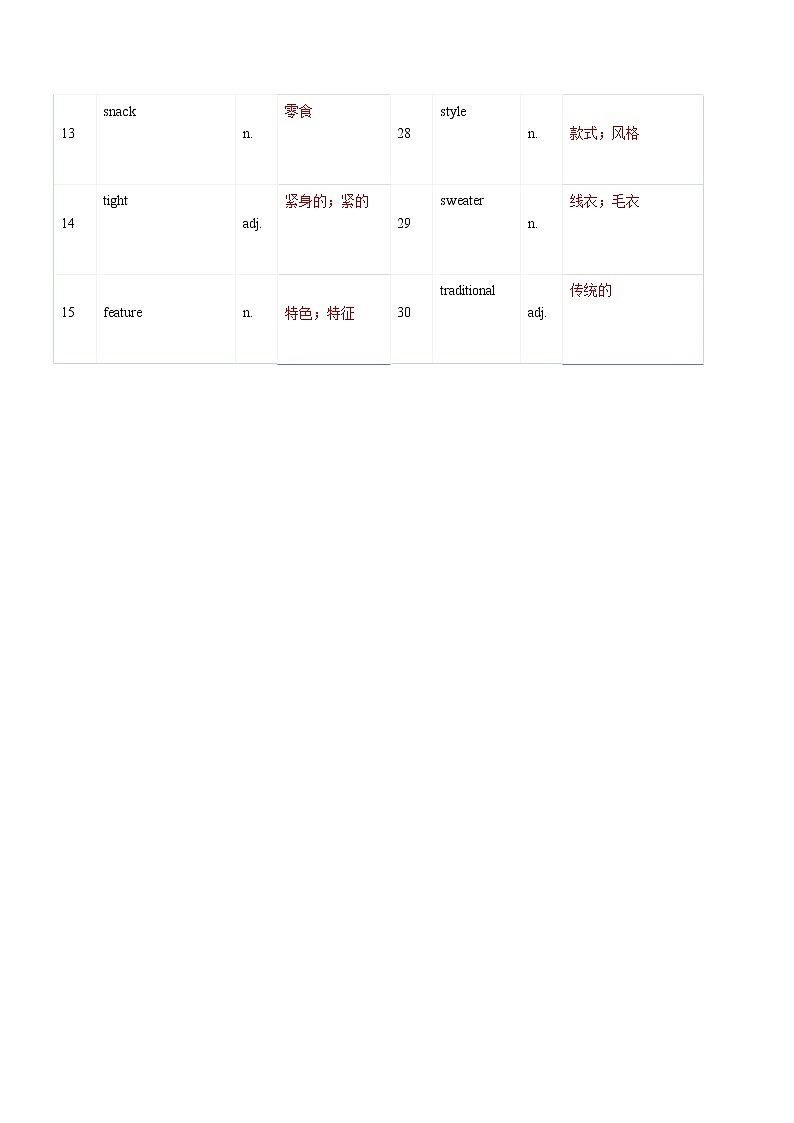 Unit3 Shopping-【中职英语】高一同步单元单词默写(高教版2021·基础模块1)(答案版)第2页