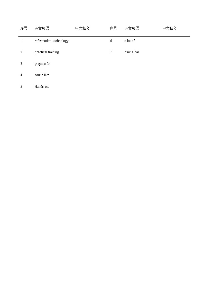 Unit4 School life-【中职英语】高一同步单元单词默写(高教版2021·基础模块1) 试卷02